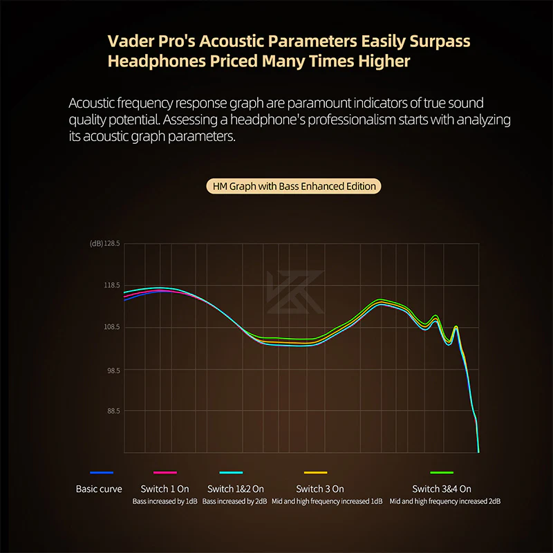 KZ Vader Pro - Image 9
